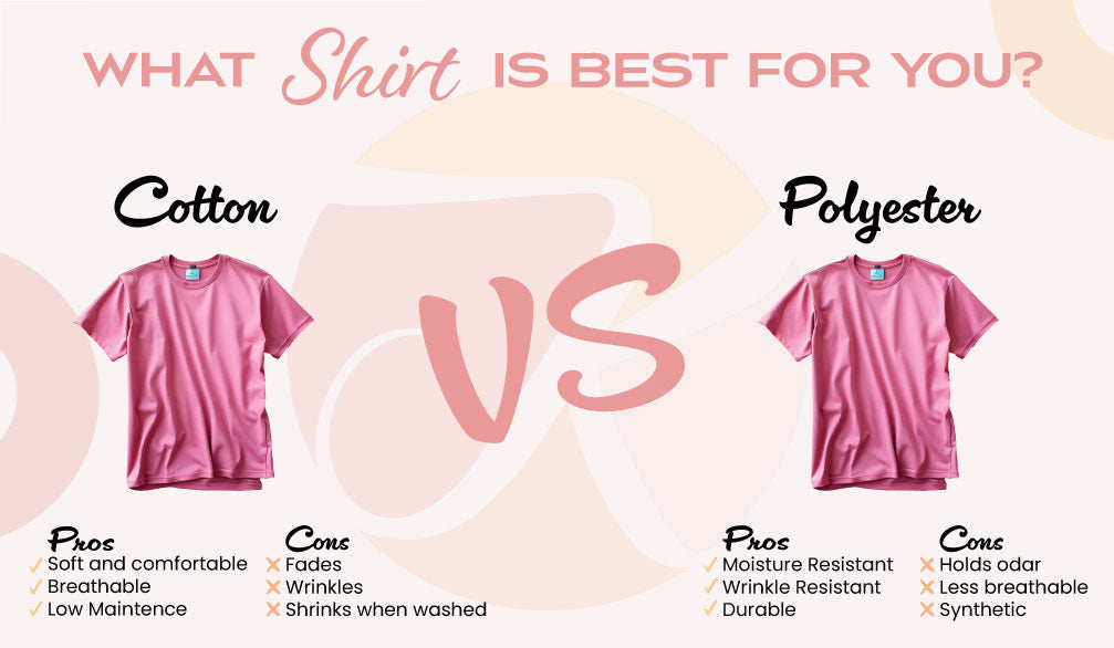 Cotton or Polyester? How to Decide on the Best Fabric for Your Custom Shirts